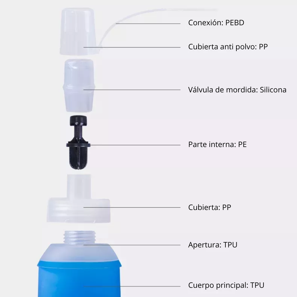 Botella Blanda AONIJIE Soft Flask 450ml