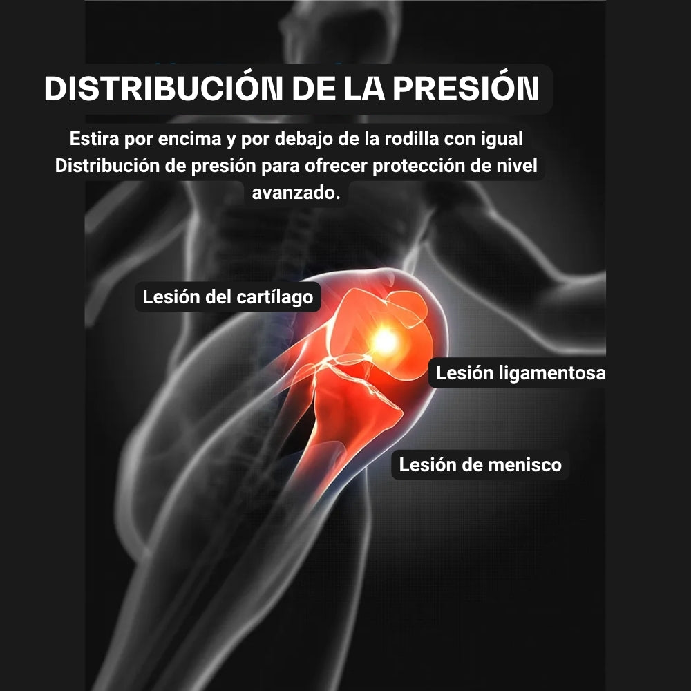 Banda de Compresion AONIJIE Rodillas