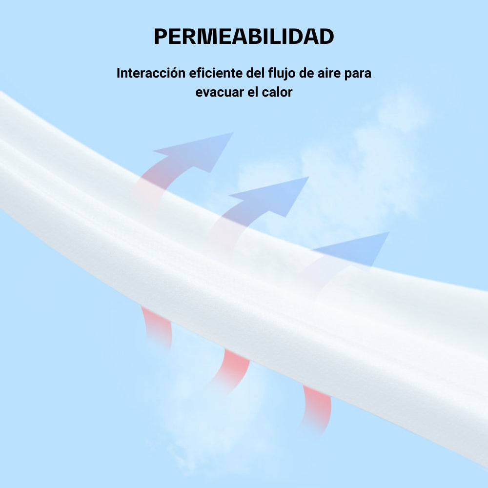 Mangas Anti-UV AONIJIE Textura Ice Pro II