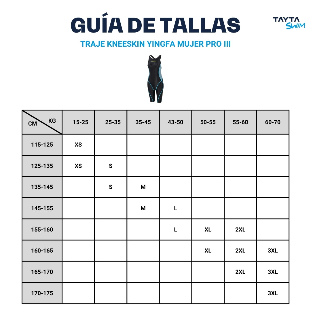 TRAJE KNEESKIN YINGFA MUJER PRO III