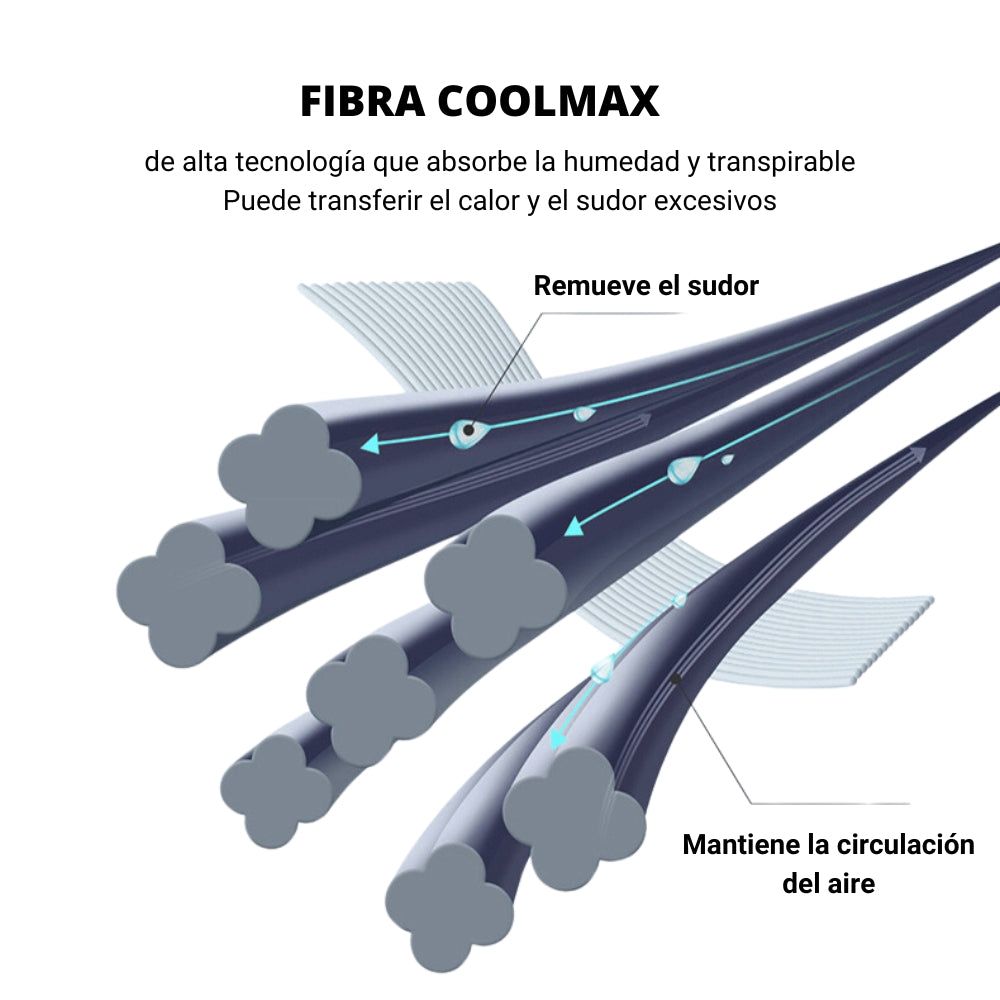 Bandana AONIJIE Coolmax Multicolor