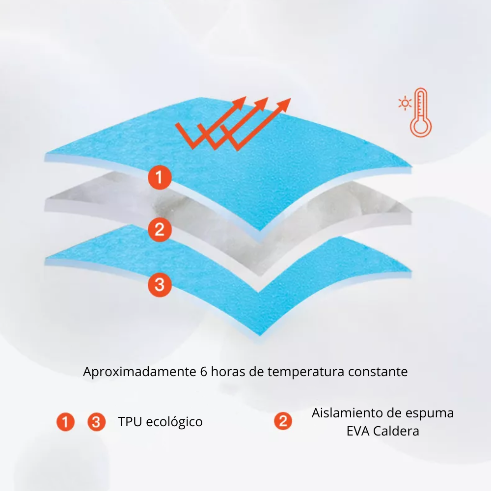 Botella Blanda AONIJIE Soft Flask con termo - aislante 500ml