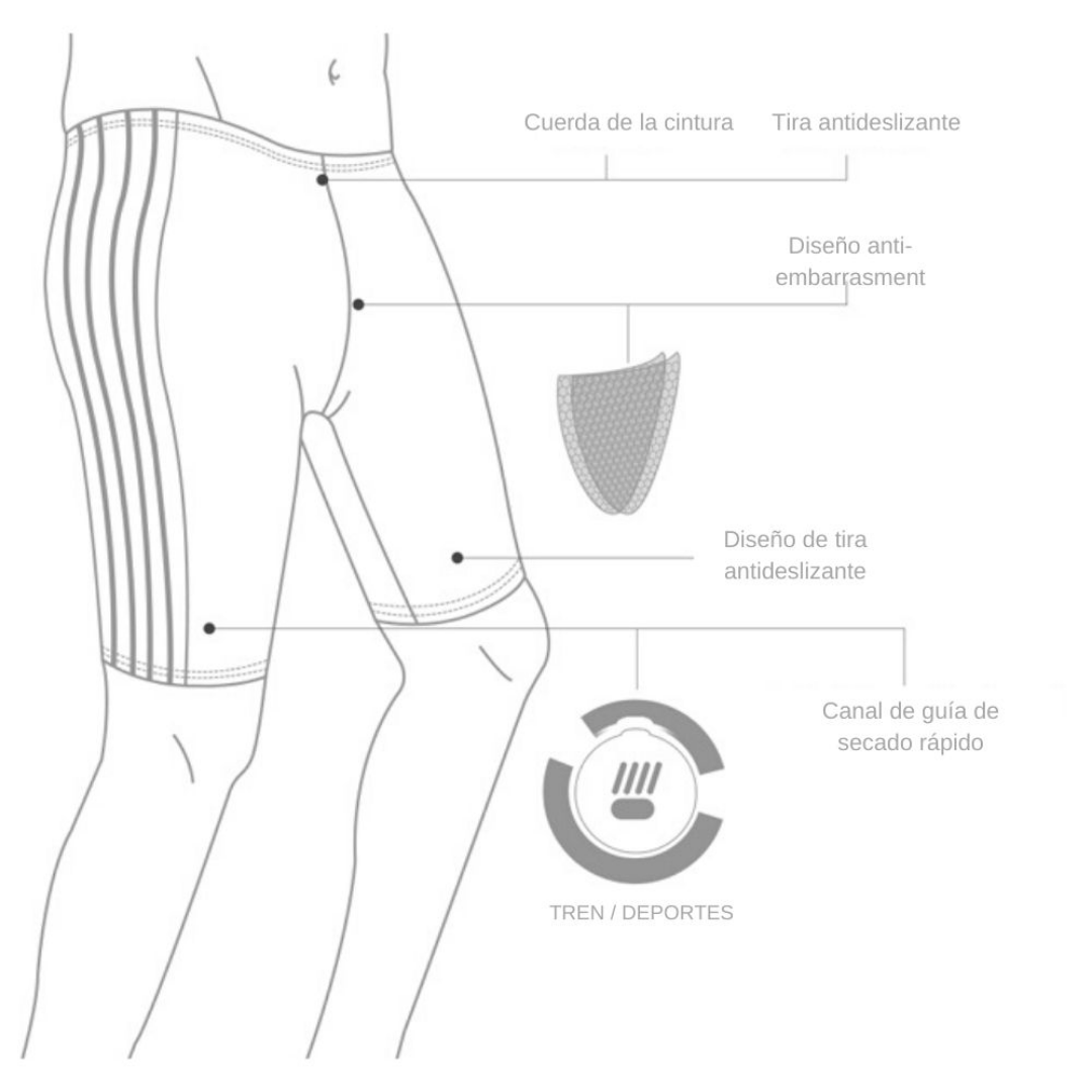 Jammer Fast Skin (TOSWIM)
